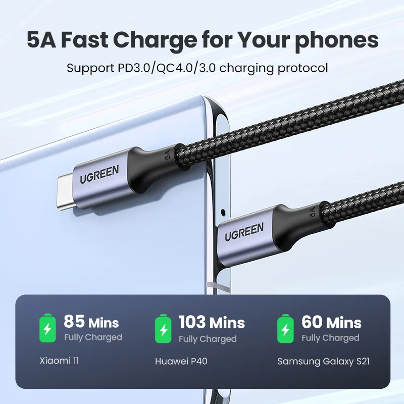 Cáp Ugreen US316 USB-C sang USB-C 100W bọc dù (0,5m), ảnh 3