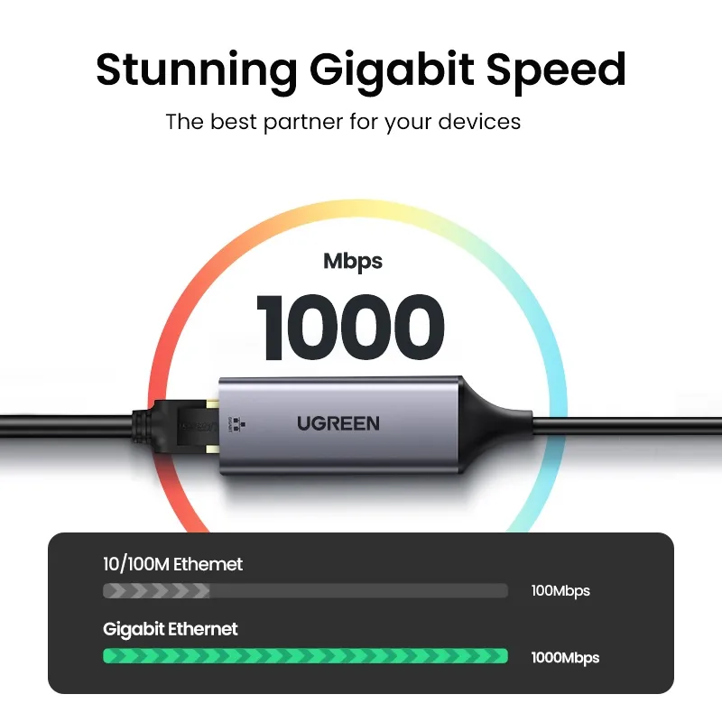 Đầu chuyển Ugreen USB-C sang LAN Gigabit vỏ nhôm, ảnh 3