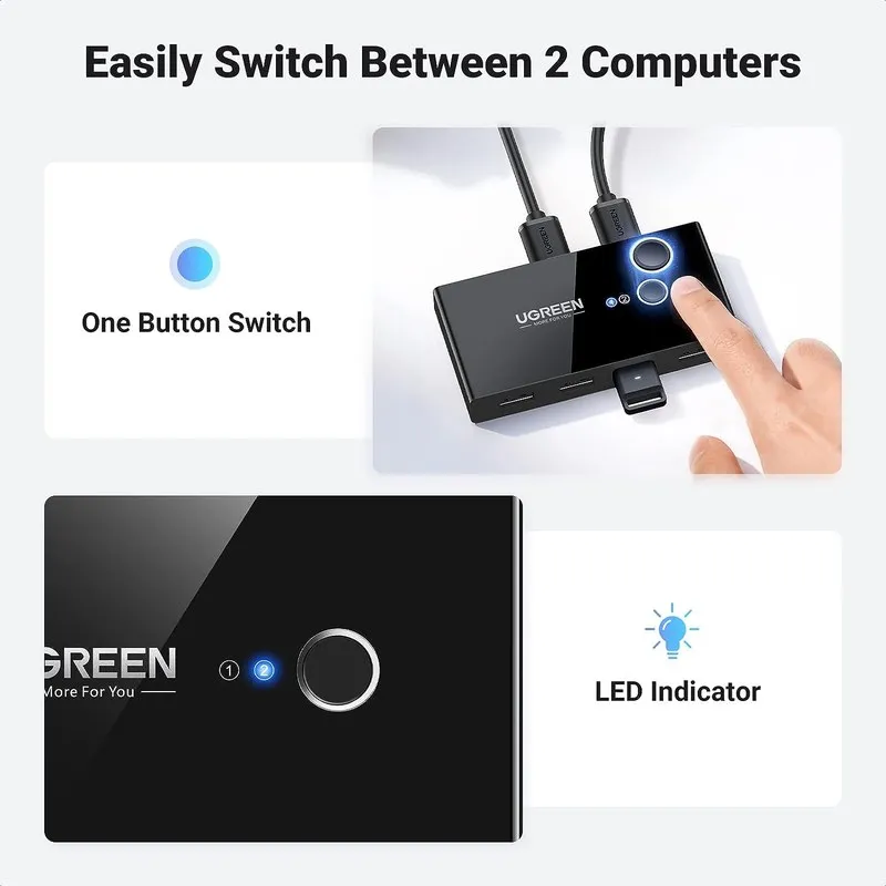 Switch USB 3.0 Ugreen 30768 (2 máy, 4 cổng)