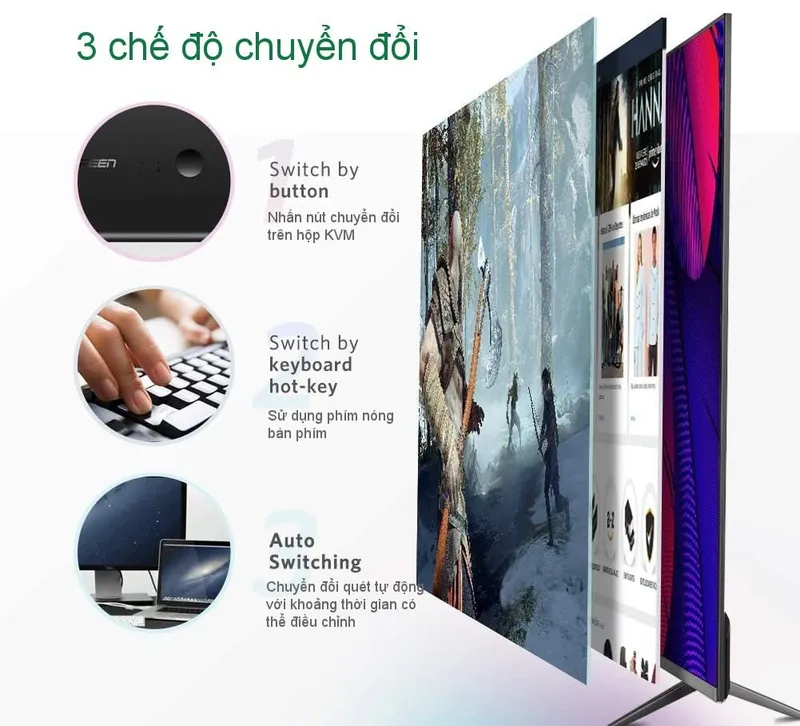 Ba chế độ chuyển của Ugreen CM200: nút bấm, phím tắt bàn phím và tự quét