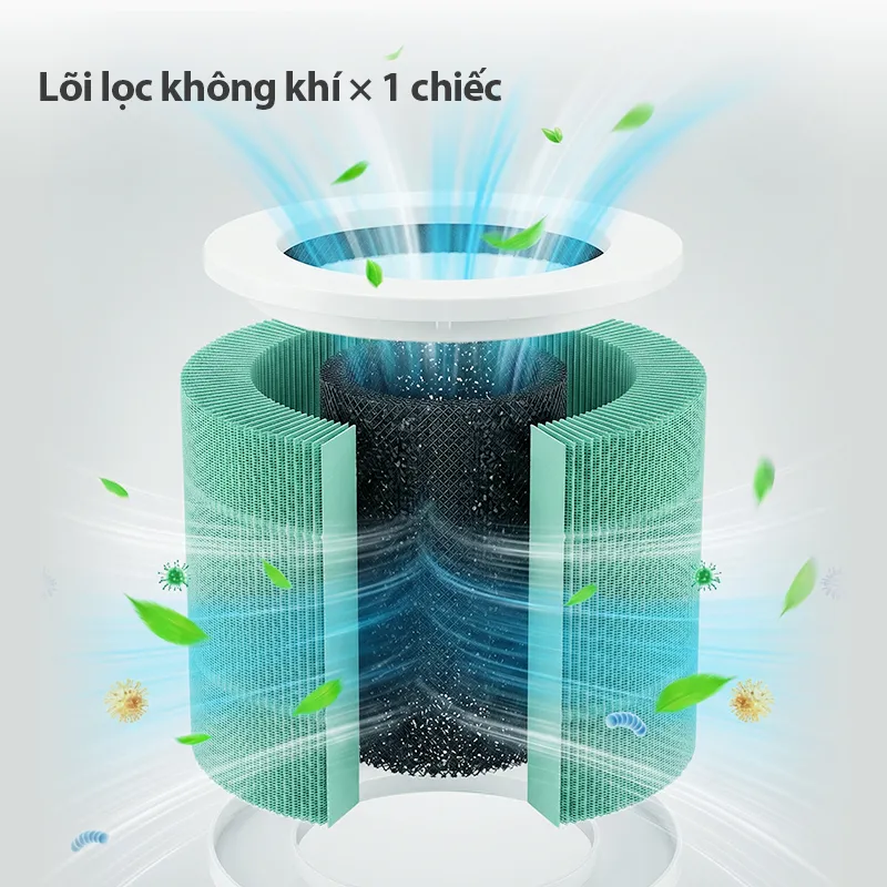 Máy lọc không khí để bàn Gaabor AP-T01A, ảnh 4