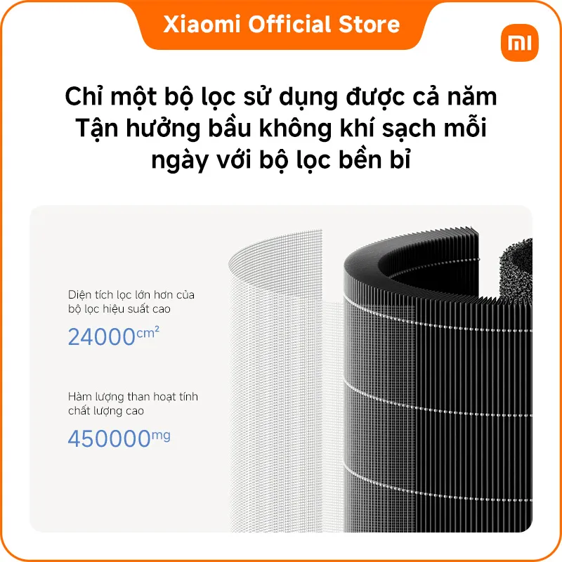 Máy lọc không khí Xiaomi Smart Air Purifier 4 Lite, ảnh 3