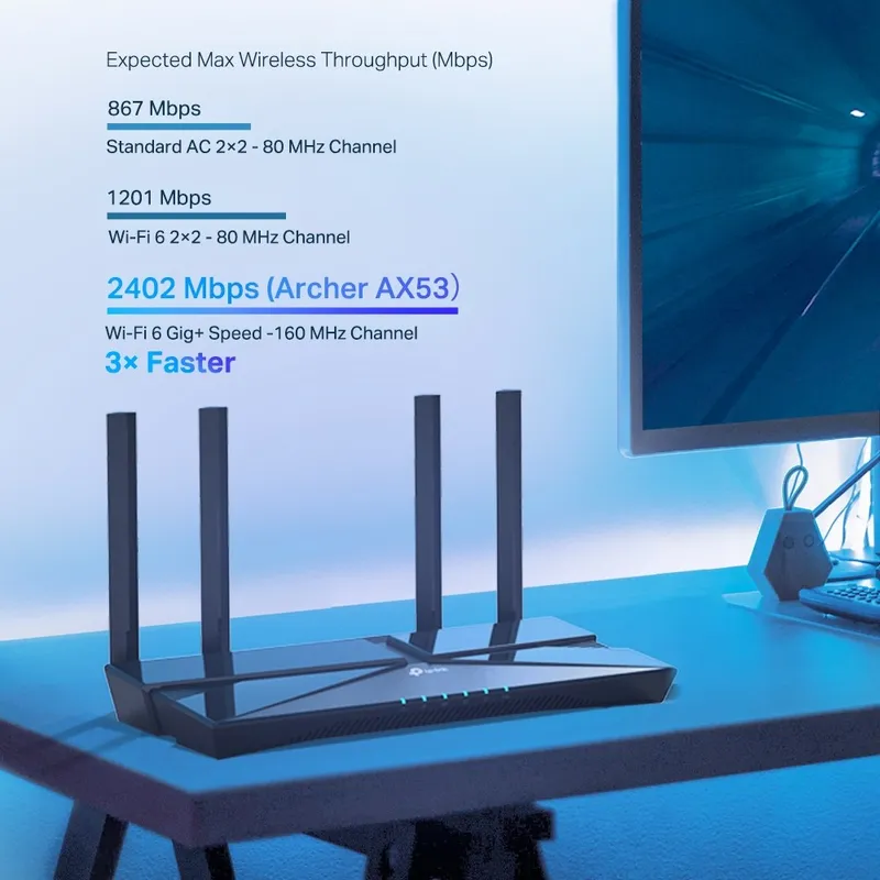 Router Wi-Fi 6 TP-Link Archer AX53 (AX3000), ảnh 5