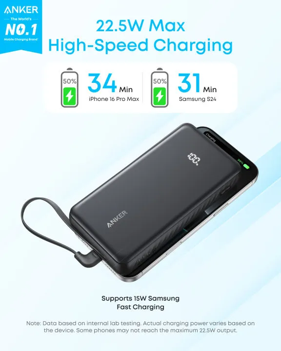 Sạc dự phòng Anker Zolo A110D 10.000mAh 22.5W (tích hợp cáp USB-C), ảnh 2