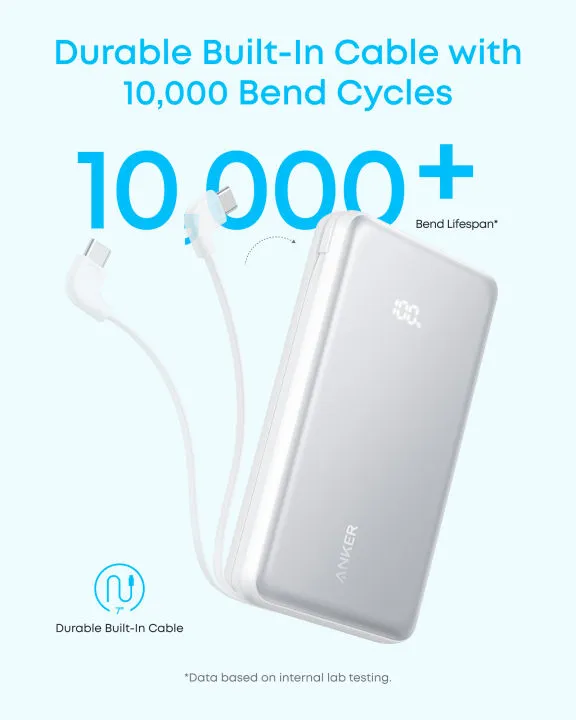 Sạc dự phòng Anker Zolo A110D 10.000mAh 22.5W (tích hợp cáp USB-C), ảnh 4