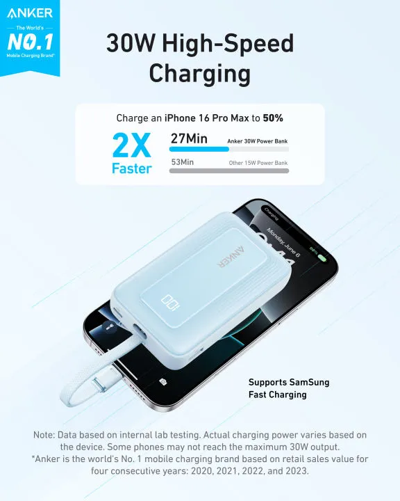 Sạc dự phòng Anker Zolo A1688 10.000mAh 30W (tích hợp cáp USB-C), ảnh 2