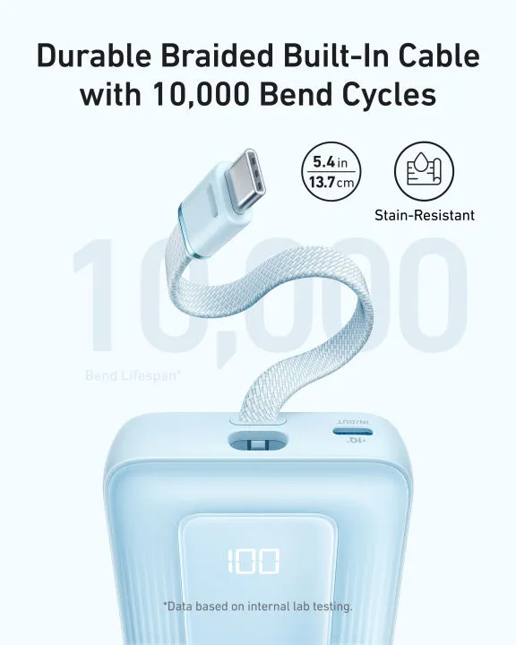 Sạc dự phòng Anker Zolo A1688 10.000mAh 30W (tích hợp cáp USB-C), ảnh 3