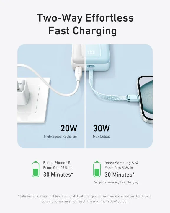 Sạc dự phòng Anker Zolo A1688 10.000mAh 30W (tích hợp cáp USB-C), ảnh 4