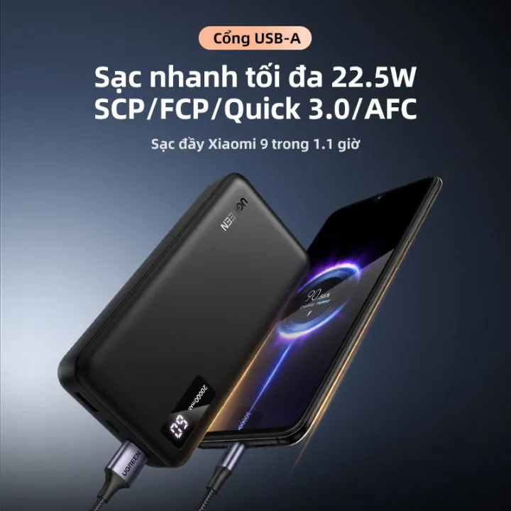 Sạc dự phòng Ugreen PB312 20.000mAh 20W (25683), ảnh 3