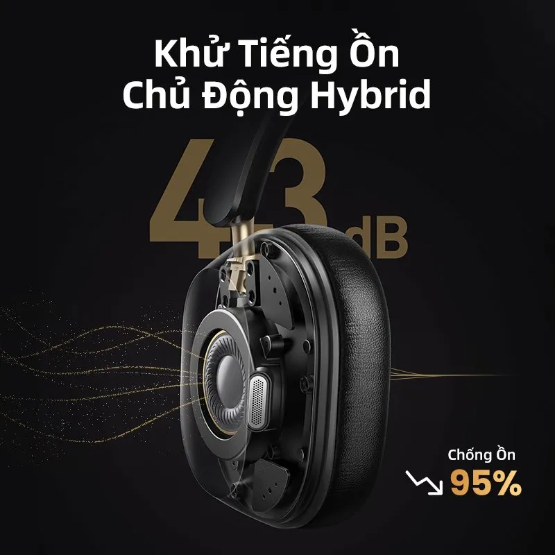 Ugreen HiTune Max5C màu đen, cận cảnh chụp tai và chú thích chống ồn hybrid 43dB