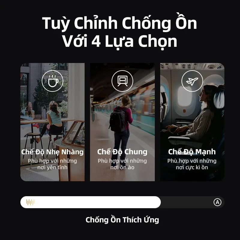 Bốn chế độ chống ồn của Ugreen HiTune Max5C trong ứng dụng: nhẹ, chung, mạnh và thích ứng